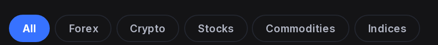 The asset-class filter from the Markets screen: All, Forex, Crypto, Stocks, Commodities and Indices.
